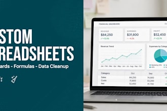 a custom excel spreadsheet with formulas and a dashboard