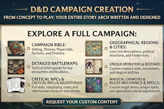 write ttrpg, dnd, rpg adventures, lore, quests and characters