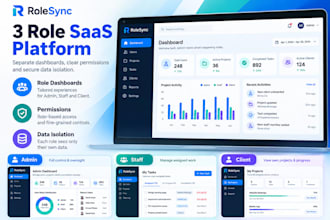 build ai saas platform wth three role based dashboards, data isolation, saas app