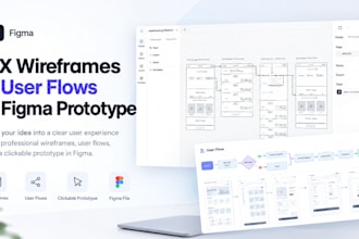 design saas UX wireframes and prototypes in figma for your website or app