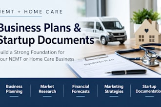 create nemt and home care business plans and startup documents