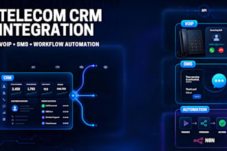 integrate your telecom CRM with voip, SMS and workflow automation