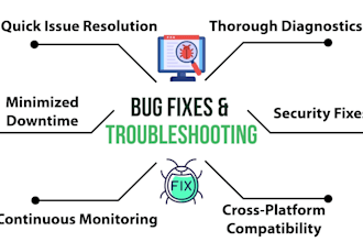 fix wordpress and shopify bugs and issues