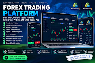 build forex trading platform, forex broker website, mt4 mt5 trading app