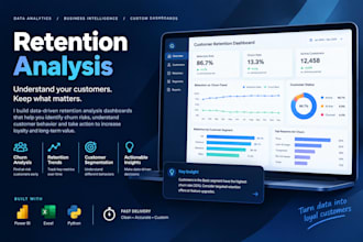 retention analysis with graphics