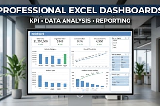 build an automated excel KPI dashboard