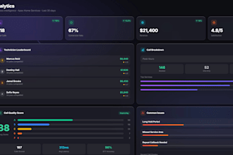 build an ai phone receptionist that answers your business calls