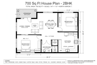 do construction cost estimation quantity takeoff and boq
