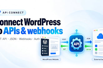 connect an API or webhook to your wordpress website