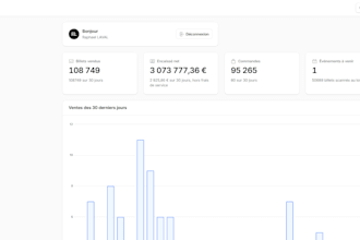 build, fix or upgrade your laravel web application