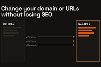 build a 301 redirect map and install it for your wordpress domain or URL change