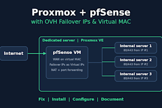 set up proxmox and pfsense with ovh failover ips and virtual mac