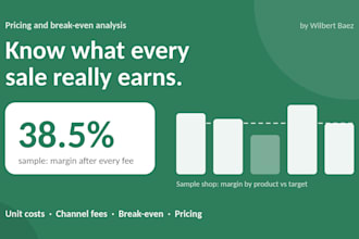 calculate your product pricing and profit margins