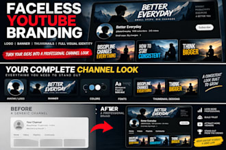 design branding for your faceless youtube channel