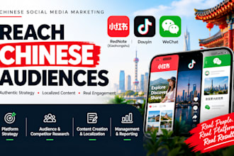 optimize and manage chinese social media on rednote douyin bilibili and wechat