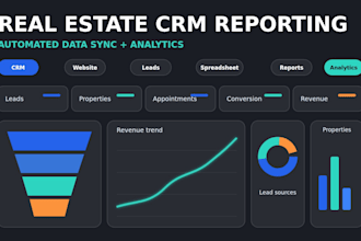 automate real estate CRM reporting and data sync