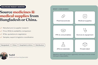 source medicines, pharmaceuticals and medical supplies from bangladesh or china