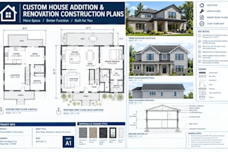design custom house addition and renovation construction plans