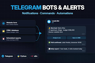 build a telegram bot for notifications, alerts and automations