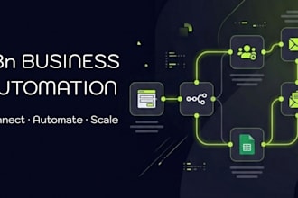 automate your business workflow with n8n