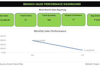 automate and consolidate excel reports using power query