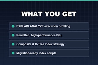 optimize slow sql queries and tune your database performance