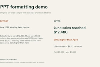 clean up and format your existing powerpoint presentation