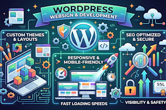 design a responsive website