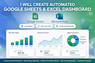 create automated excel dashboard and google sheets dashboard