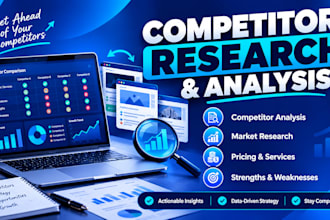 do competitor research and competitor analysis