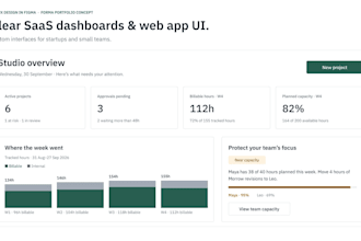 design saas dashboard and web app UI UX