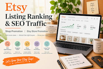 do etsy listing ranking, etsy SEO traffic, shop promotion, etsy store promotion
