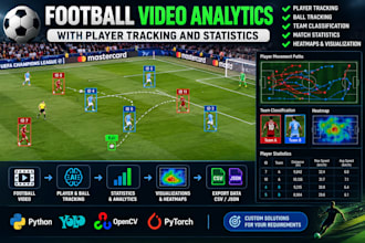 build football video analytics with player tracking and statistics