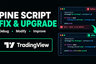 modify, debug, and optimize your tradingview pine script