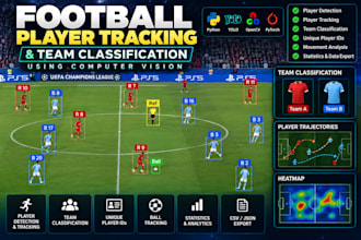 build football player tracking and team classification using computer vision