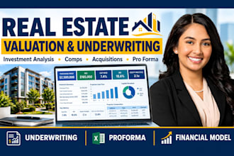 real estate valuation underwrite property analysis investor acquisition proforma