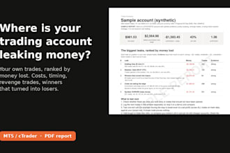 analyze your trading history and find where your account leaks money
