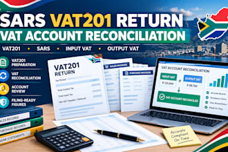 prepare belgian income tax return for self employed professionals