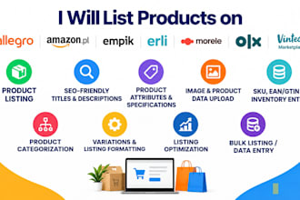 list products via allegro amazon pl empik erli morele olx vinted marketplace