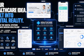 build hipaa compliant telehealth website telemedicine website and healthcare app