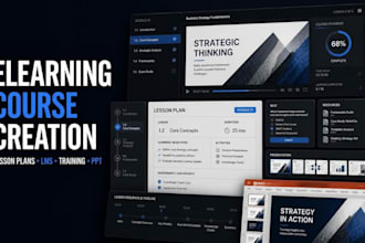 do elearning video course creation, lesson plan, lms training course video, ppt