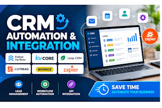 do kvcore follow up boss automation leap CRM jobtread workiz zapier integration