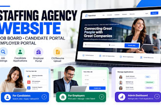 create staffing agency website, job board, candidate forms and employer portal