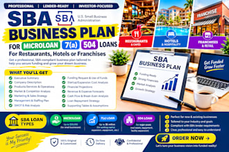 write an sba micro loan, 7a, 504 business plan for restaurant hotel or franchise