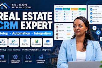 do wise agent resimpli podio crm and workflow automation rei reply integration