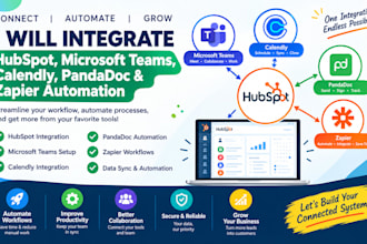 integrate hubspot, microsoft terms, calendly, pandadoc, zaphiers automation