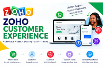 setup zoho commerce desk and salesiq