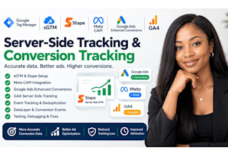 setup server side GTM stape meta capi and google ads tracking