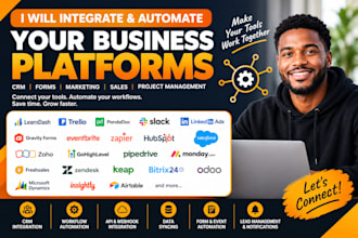 integrate learndash trello pandadoc slack linkedin ads gravityforms eventbrite