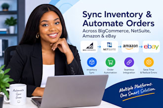 sync inventory and automate orders across bigcommerce, netsuite, amazon and ebay
